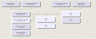 Family Chart for Robert Christopher Johnson