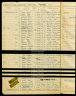 1939 Register Jemima Colvin and Jemima Leask