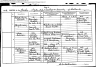 Birth of Nora Anderson 1913