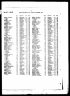 England Wales Death Index McPherson James Colin