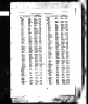 Marriage of Paul Wetherell and Carol Moor