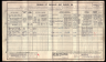 1911 census, Marmaduke Wetherell (1877)