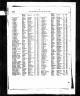 Birth of Eleanor Mary Ross