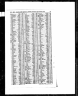 Marriage of Nicholas D Reay and Lily H Thirlbeck 1904