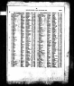 Marriage of Dorothy Potts and John Reginald McCarthy (1896)