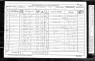 1871 Census - Mary Fothergill Cay, daughter, granddaughter