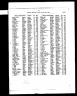 Marriage of Elizabeth Hutchinson Tinmouth and Andrew Thompson Burdon