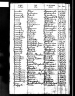 Marriage of Joseph Fothergill Cay and Isabella Legender