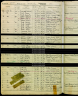 1939 Register James Wright (1908) and J B Wright
