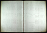 John James Baker Hospital Record