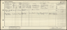 1921 Census - Katherine P. Dudbridge, daughter Blanche Katherine