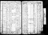 Birth and Baptism of Margaret H. Dudbridge