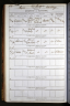 William Eyre Walker Occupation