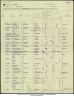 Douglas H G McCririck travelled from London to Bombay Feb 1920