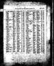 Marriage of Elsie May Longhurst and Alfred E Lillywhite