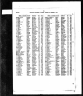 Marriage of Dorothy Sarah Randell and Arthur G Kennett