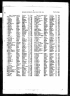 Marriage of Thomas Dean Powless and Olwen E Parry