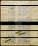 1939 Register - Dorothy Sarah Randell