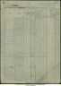 Dorothy Clare Rivett, Liverpool to Bombay, Nov 1924