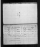 Marriage of Ethel Bates Prussia and Thomas Henry Bartley Hill