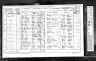 1871 Census - Mary Eliffe Brown with daughters Rebecca and Ann, and three grand-daughters