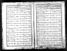Burial of Benjamin Brown