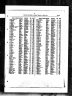 Marriage of Wilfrid Lawson Randell and Maud Rebecca Gouldsmith