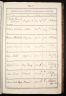 Burial of Duncan McIntosh