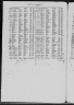 Marriage of Naomi C Mcintosh and L B Chappell