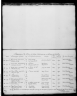 Marriage of George Leach and Marianne Lonsdale
