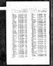 Death of Thomas Dean Powless