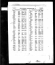 Marriage of Rosemary M. Mcitosh and Keith Stott
