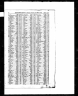 Marriage of Sidney Randell and Beatice Bessie Russell